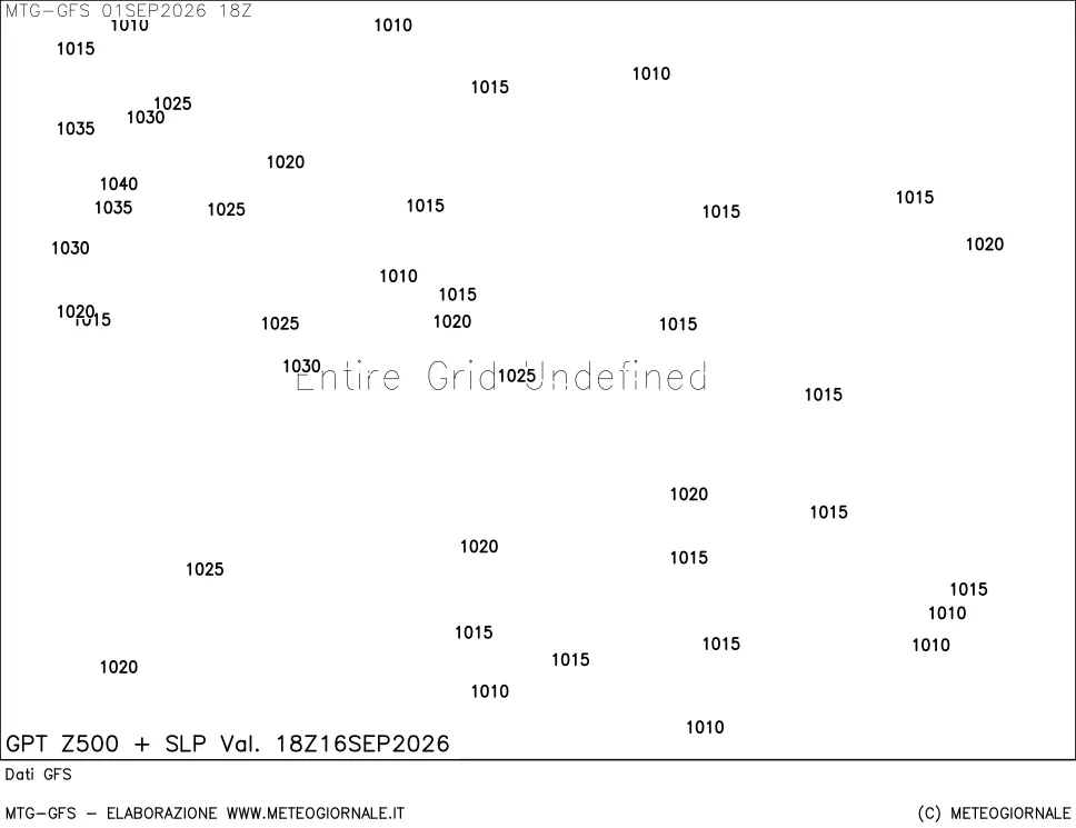 mappa GFS: Geopotenziale a 500 hPa + Pressione sul livello del mare