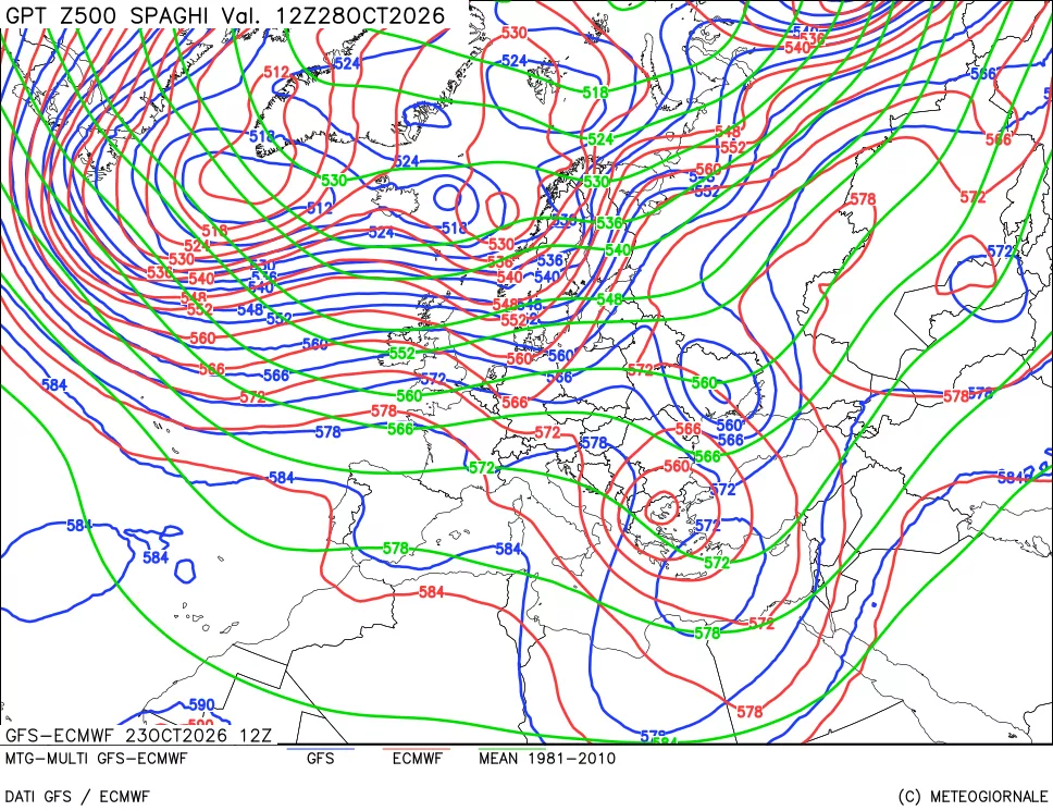 mappa Geopotenziali a 500 hPa - Spaghetti