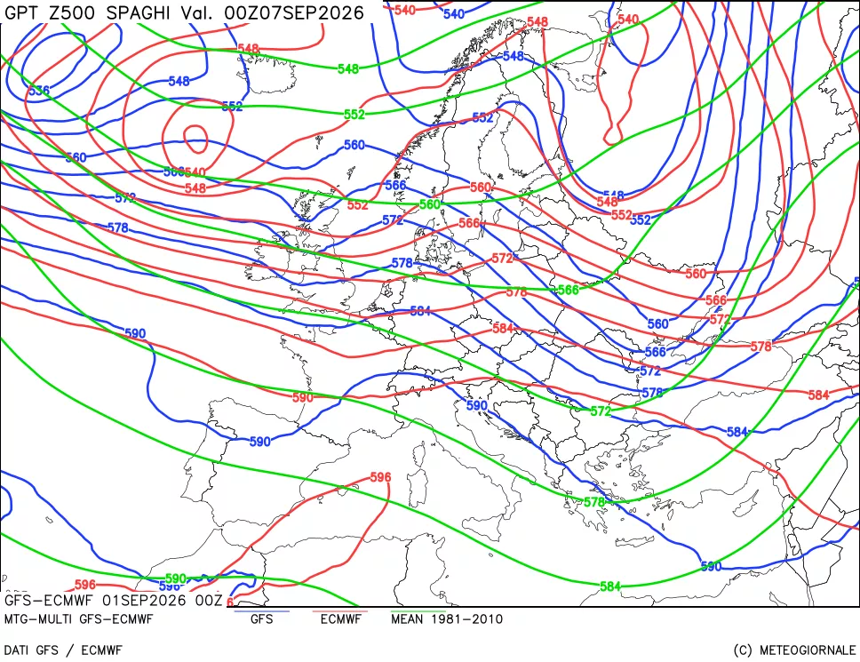 mappa Geopotenziali a 500 hPa - Spaghetti